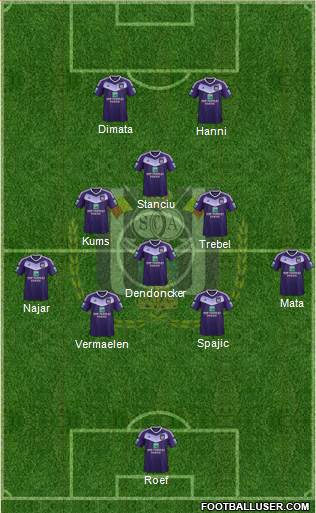 RSC Anderlecht Formation 2017