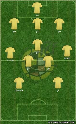 Spain Formation 2017