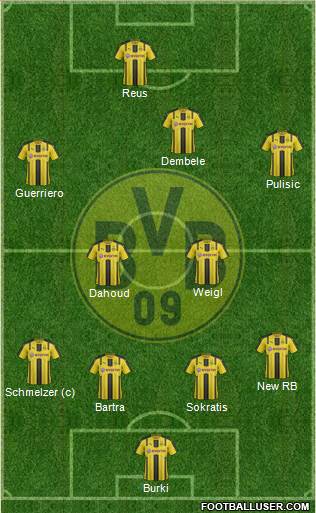 Borussia Dortmund Formation 2017
