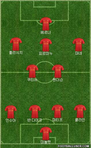 Liverpool Formation 2017