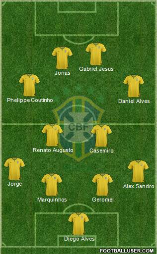 Brazil Formation 2017