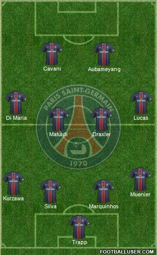 Paris Saint-Germain Formation 2017