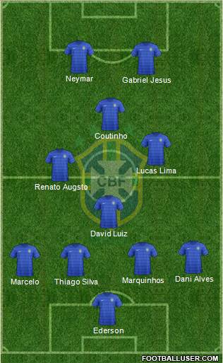 Brazil Formation 2017