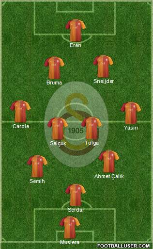 Galatasaray SK Formation 2017