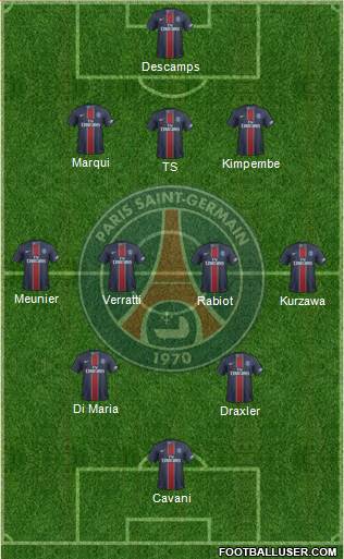Paris Saint-Germain Formation 2017