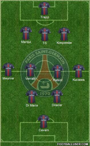 Paris Saint-Germain Formation 2017