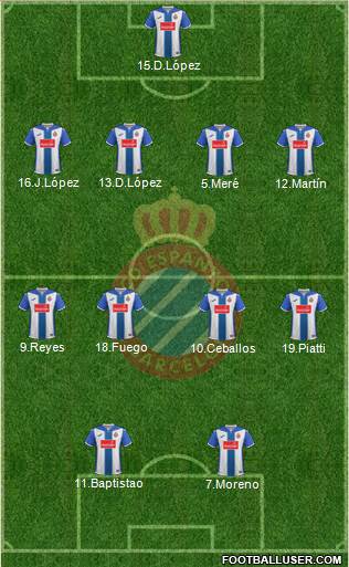 R.C.D. Espanyol de Barcelona S.A.D. Formation 2017