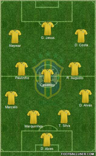 Brazil Formation 2017