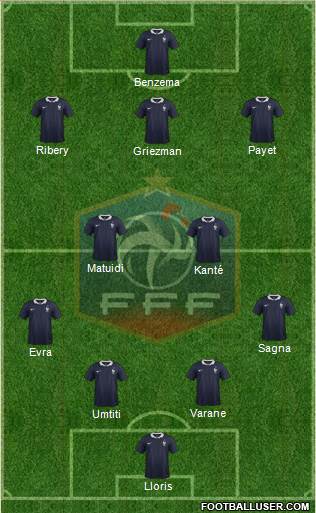 France Formation 2017