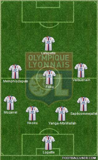 Olympique Lyonnais Formation 2017