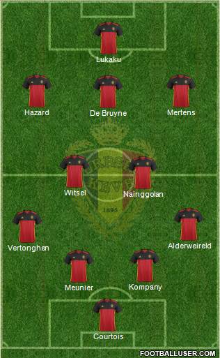Belgium Formation 2017