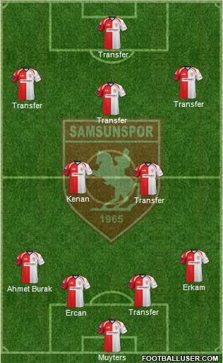 Samsunspor Formation 2017