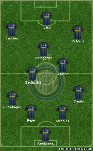 F.C. Internazionale Formation 2017