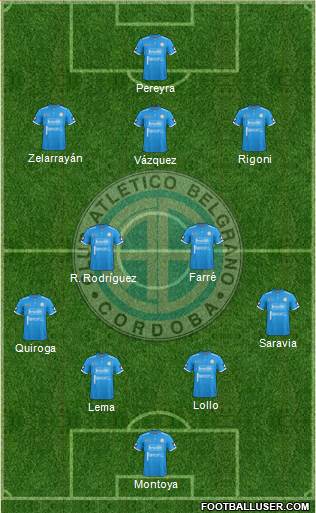 Belgrano de Córdoba Formation 2017