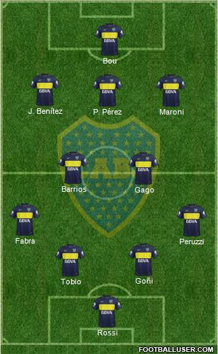 Boca Juniors Formation 2017