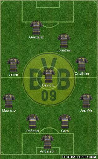 Borussia Dortmund Formation 2017