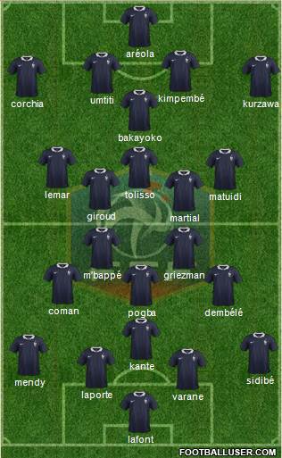 France Formation 2017