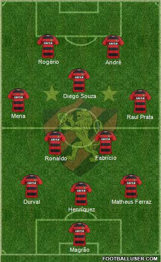 Sport C Recife Formation 2017
