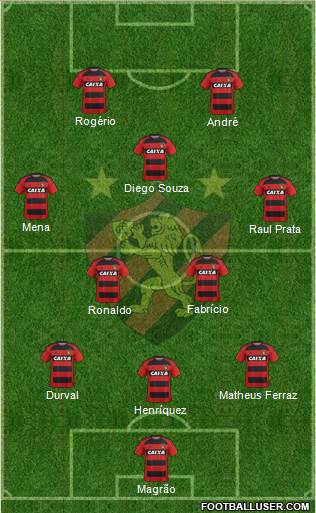 Sport C Recife football formation