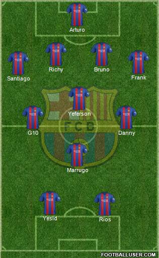 F.C. Barcelona Formation 2017