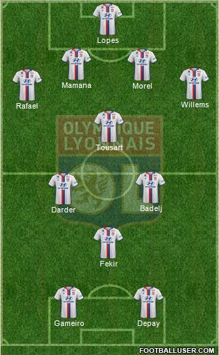 Olympique Lyonnais Formation 2017