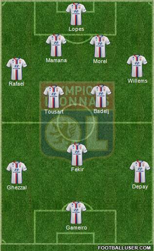 Olympique Lyonnais Formation 2017