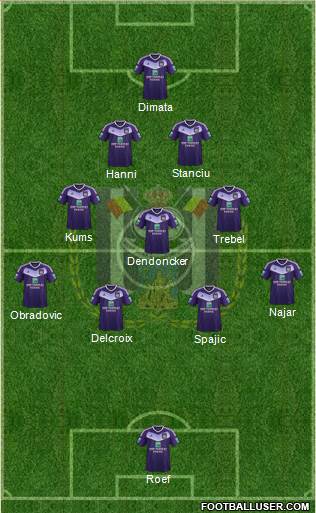 RSC Anderlecht Formation 2017