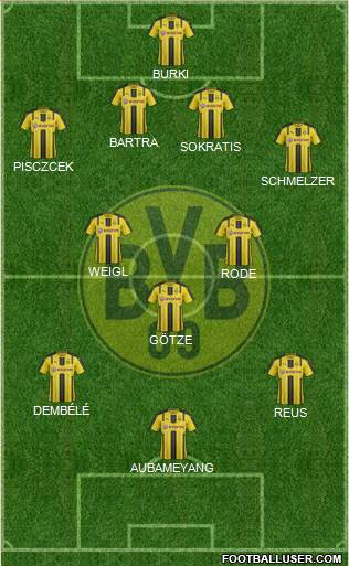 Borussia Dortmund Formation 2017