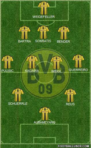 Borussia Dortmund Formation 2017