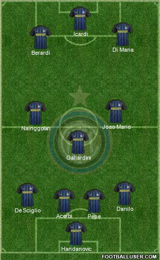 F.C. Internazionale Formation 2017