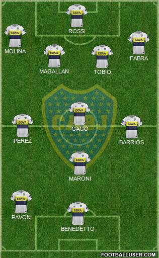 Boca Juniors Formation 2017