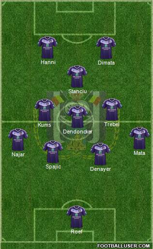 RSC Anderlecht Formation 2017