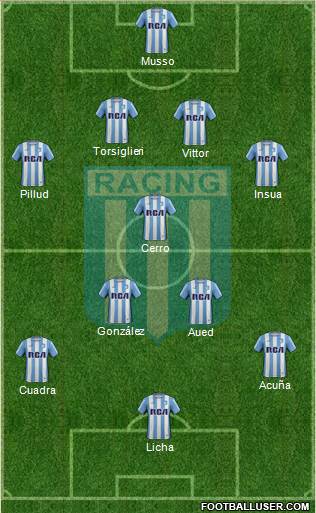 Racing Club Formation 2017