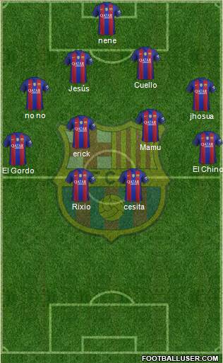 F.C. Barcelona B Formation 2017