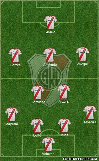 River Plate Formation 2017