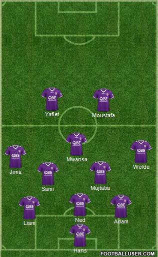 Perth Glory Formation 2017