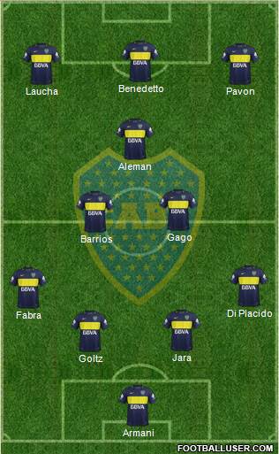 Boca Juniors Formation 2017