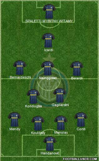 F.C. Internazionale Formation 2017