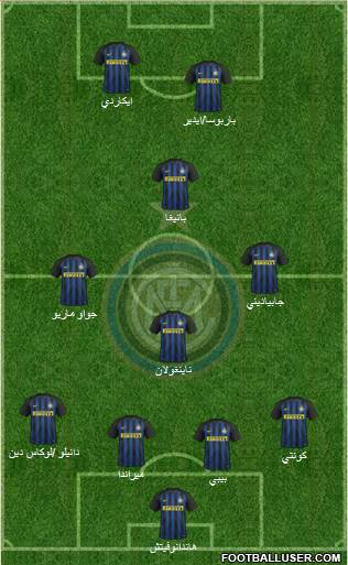 F.C. Internazionale Formation 2017