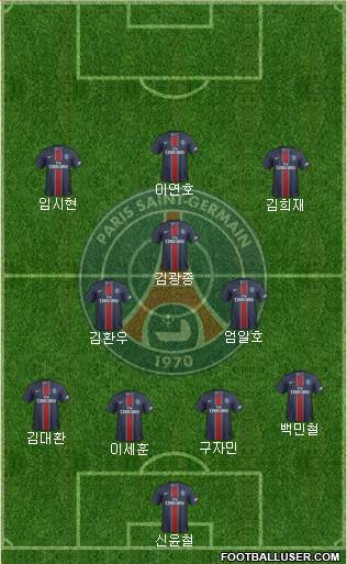 Paris Saint-Germain Formation 2017