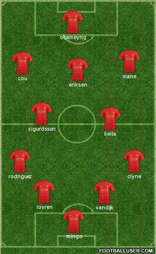 Liverpool Formation 2017