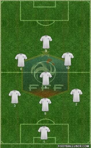 France Formation 2017