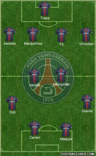 Paris Saint-Germain Formation 2017