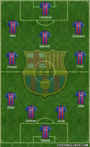 F.C. Barcelona Formation 2017
