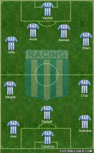 Racing Club Formation 2017
