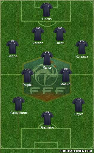 France Formation 2017