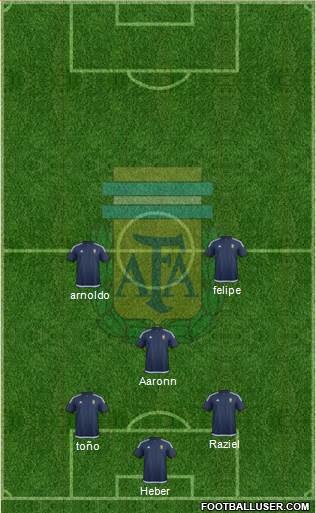 Argentina Formation 2017