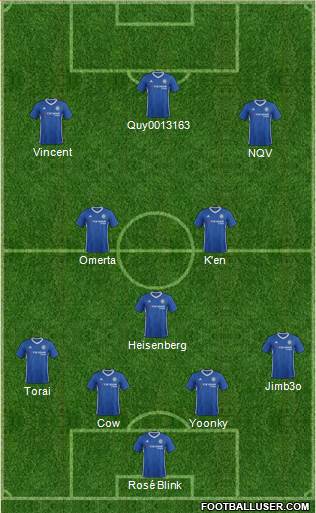 Chelsea Formation 2017