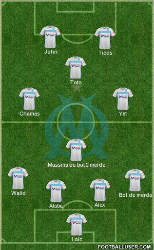 Olympique de Marseille Formation 2017
