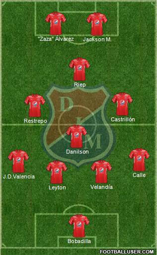 CD Independiente Medellín 4-3-1-2 football formation